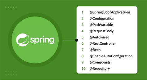 spring testing annotations|test annotation in spring boot.